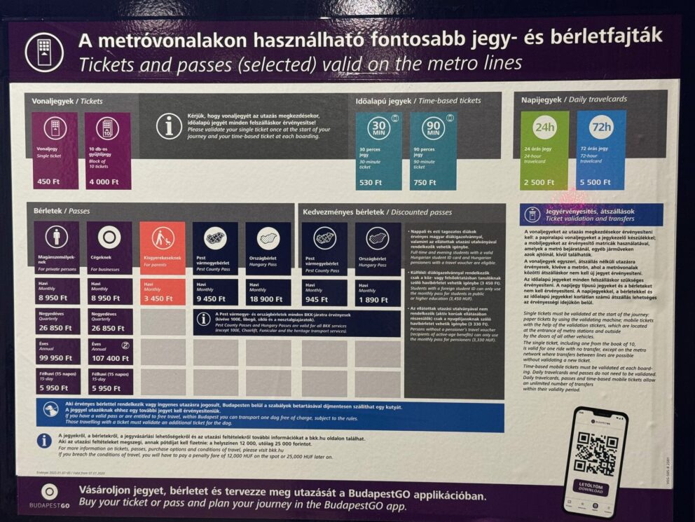 Public transport ticket info