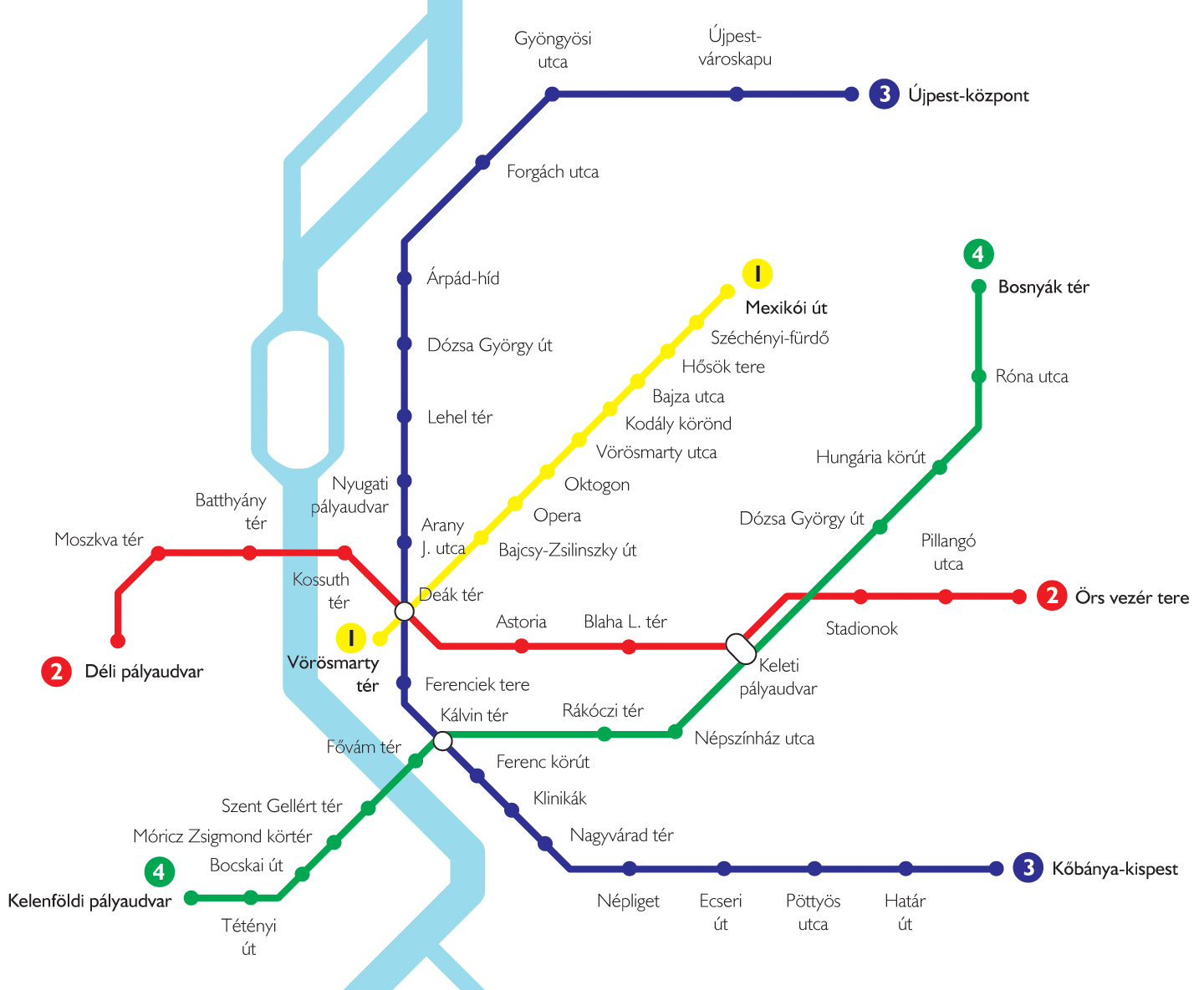 The metro line network of Budapest
