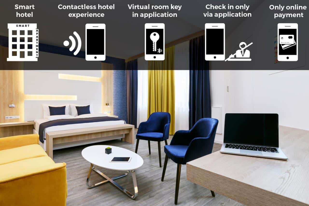A modern and tech-integrated room at KViHotel, Budapest's first smart hotel