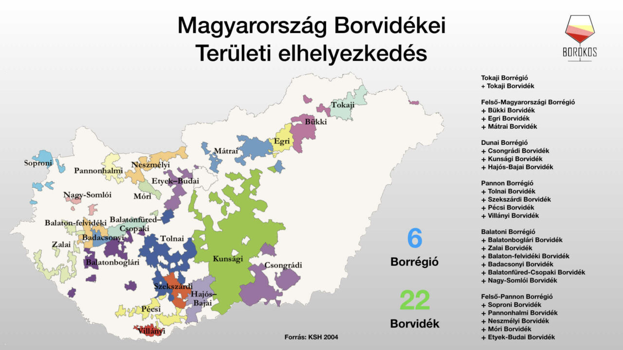 The wine regions of Hungary